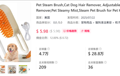 TikTok美区宠物赛道爆发!“黑科技”毛梳半月狂销4.7万单