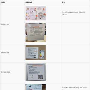 Temu电器类资质要求